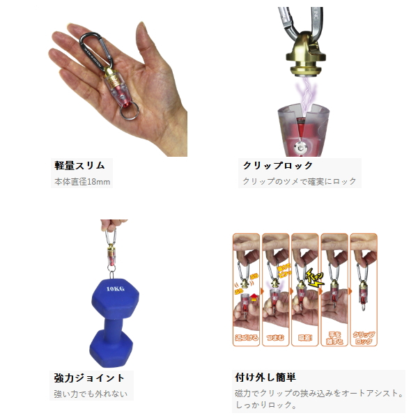 画像3: ≪'25年7月新商品！≫ PROX クリップロックMGジョイント PX329MK マットブラック