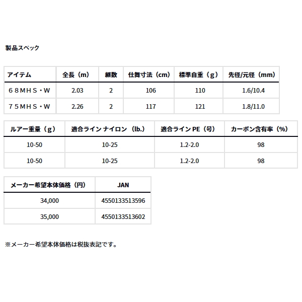 画像: ≪'25年4月新商品！≫ ダイワ ラテオ BS 68MHS・W 〔仕舞寸法 106cm〕 【保証書付き】