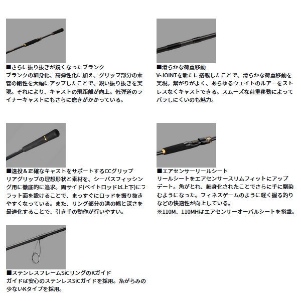画像3: ≪'25年4月新商品！≫ ダイワ ラテオ 96M-4・K 〔仕舞寸法 78cm〕 【保証書付き】