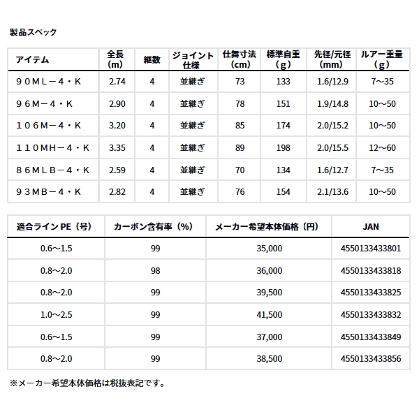 画像: ≪'25年4月新商品！≫ ダイワ ラテオ 96M-4・K 〔仕舞寸法 78cm〕 【保証書付き】