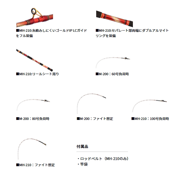 画像5: ≪'25年5月新商品！≫ ダイワ ショットバイパー ウルフリミテッド M-200 〔仕舞寸法 200cm〕 【保証書付き】【大型商品2/代引不可】