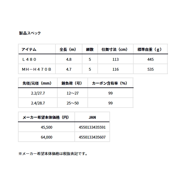画像: ≪'25年5月新商品！≫ ダイワ バトルゲーム BKG(ブッコミゲーム) T L480 〔仕舞寸法 113cm〕 【保証書付き】