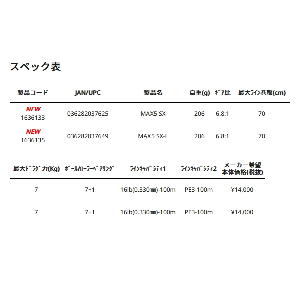 画像: ≪'25年9月新商品！≫ アブガルシア マックス 5 SX-L (左) 【返品不可】 【小型商品】