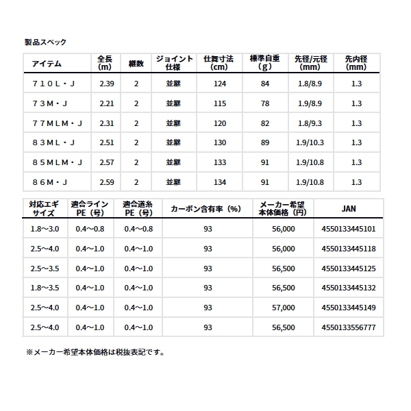 画像: ≪'25年7月新商品！≫ ダイワ エメラルダス AIR IL (インターラインモデル) 77MLM・J 〔仕舞寸法 120cm〕 【保証書付き】
