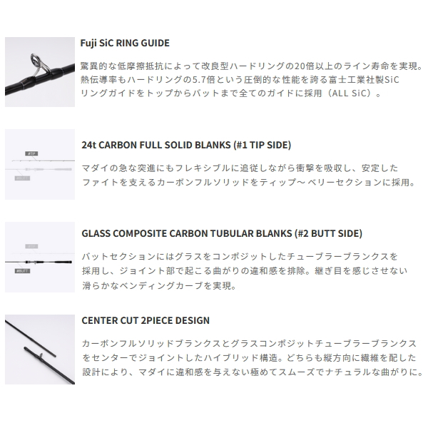 画像2: ≪'25年9月新商品！≫ テイルウォーク（tail walk） タイゲーム SD C67L/LSL 〔仕舞寸法 145cm〕 【保証書付き】 [9月発売予定/ご予約受付中] 【大型商品1/代引不可】