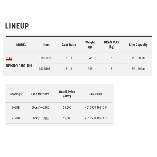 画像: ≪'25年8月新商品！≫ テイルウォーク（tail walk） エラン SW 電動 100-DH/右 [8月発売予定/ご予約受付中] 【小型商品】