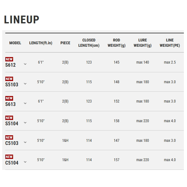 画像: ≪'25年10月新商品！≫ テイルウォーク（tail walk） ジグフォース SD S613 〔仕舞寸法 123cm〕 【保証書付き】 [10月発売予定/ご予約受付中]