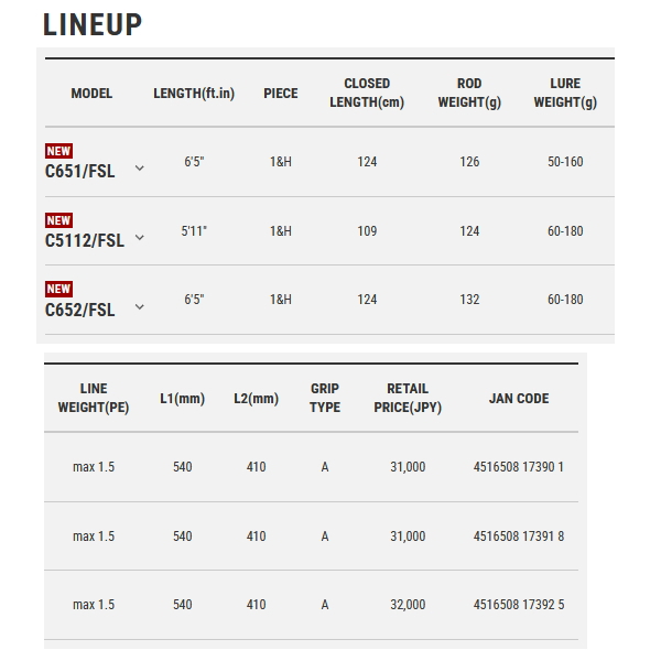 画像: ≪'25年11月新商品！≫ テイルウォーク（tail walk） サクラマスジグ SD C651/FSL 〔仕舞寸法 124cm〕 【保証書付き】 [11月発売予定/ご予約受付中]