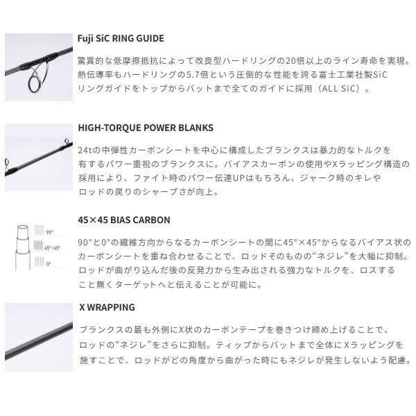 画像2: ≪'25年10月新商品！≫ テイルウォーク（tail walk） ジグフォース SD S613 〔仕舞寸法 123cm〕 【保証書付き】 [10月発売予定/ご予約受付中]