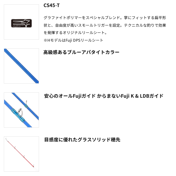 画像2: ≪'25年10月新商品！≫ アルファタックル（alpha tackle） 25 ミッドアーム 73-230MH 〔仕舞寸法 119cm〕 [10月発売予定/ご予約受付中]
