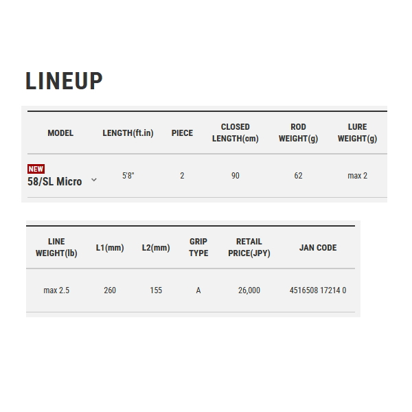 画像: ≪'25年9月新商品！≫ テイルウォーク（tail walk） シルバーナ ラゴ 58/SL マイクロ 〔仕舞寸法 90cm〕 【保証書付き】 [9月発売予定/ご予約受付中]