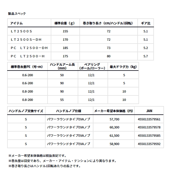 画像: ≪'25年7月新商品！≫ ダイワ '25 エメラルダス AIR LT2500S-DH 【小型商品】