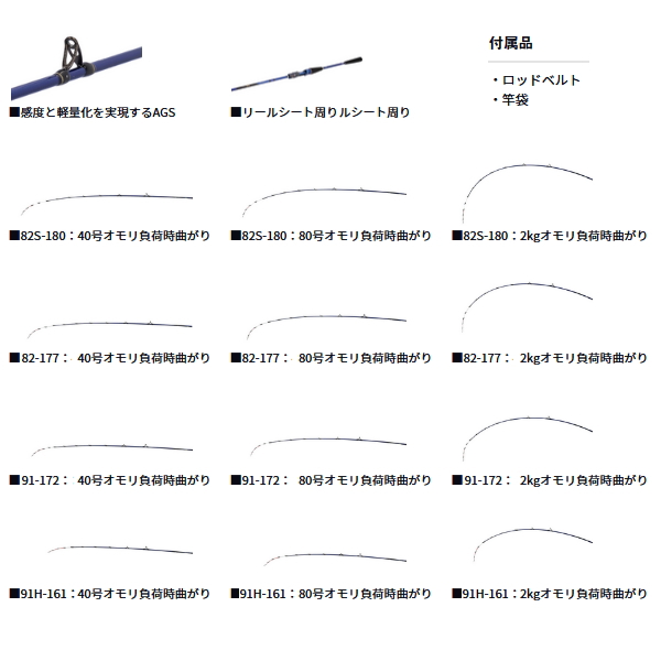 画像4: ≪'25年7月新商品！≫ ダイワ 極鋭 テンヤタチウオ 91-172 〔仕舞寸法 127cm〕 【保証書付き】