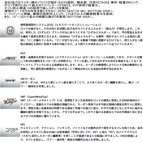 画像2: ≪'25年8月新商品！≫ ダイワ 極鋭 カワハギ RT AGS ボトム-2 〔仕舞寸法 92cm〕 【保証書付き】