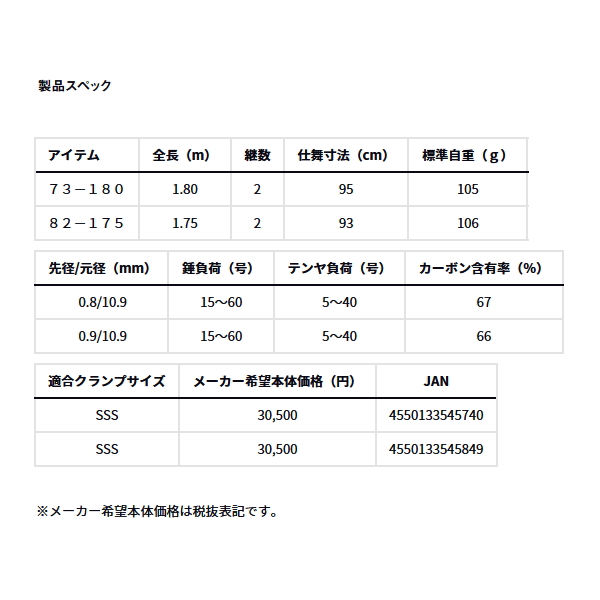 画像: ≪'25年8月新商品！≫ ダイワ アナリスター ライト テンヤタチウオ 82-175 〔仕舞寸法 93cm〕 【保証書付き】