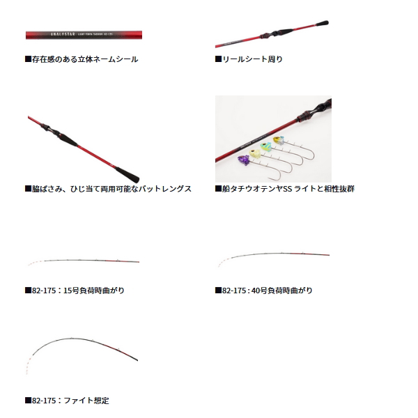 画像3: ≪'25年8月新商品！≫ ダイワ アナリスター ライト テンヤタチウオ 82-175 〔仕舞寸法 93cm〕 【保証書付き】