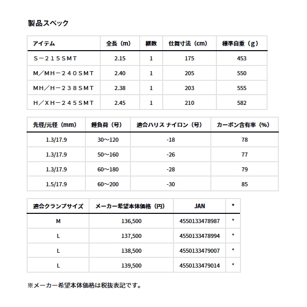 画像: ≪'25年8月新商品！≫ ダイワ マッドバイパー 落とし込み SP S-215SMT 〔仕舞寸法 175cm〕 【保証書付き】【大型商品1/代引不可】