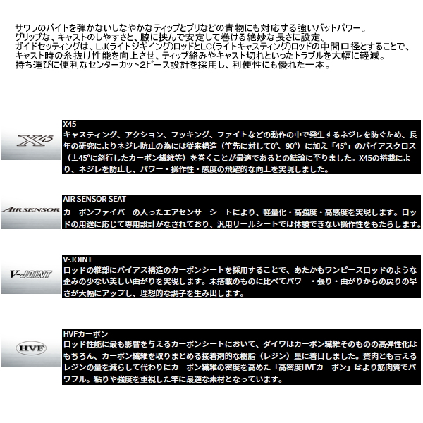 画像2: ≪'25年8月新商品！≫ ダイワ アウトレイジ BR BLJ 68HS 〔仕舞寸法 106cm〕 【保証書付き】