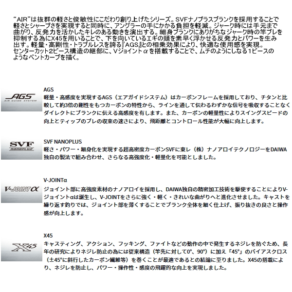 画像2: ≪'25年8月新商品！≫ ダイワ エメラルダス AIR ボート 68MLS IL・K 〔仕舞寸法 106cm〕 【保証書付き】
