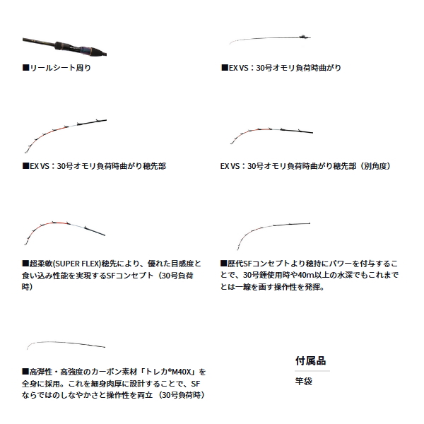 画像4: ≪'25年8月新商品！≫ ダイワ 極鋭 カワハギ EX SF 〔仕舞寸法 172cm〕 【保証書付き】【大型商品1/代引不可】