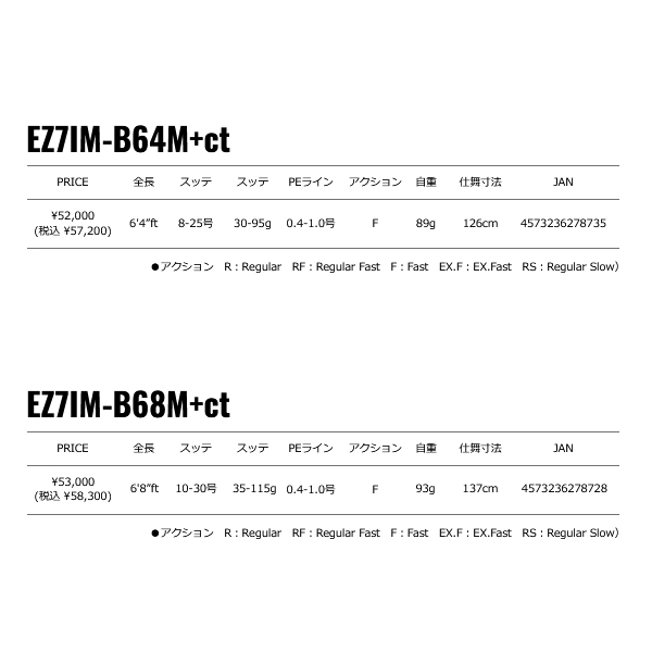画像: ≪'25年8月新商品！≫ メジャークラフト エギゾースト 7G イカメタル EZ7IM-B64M+ct 〔仕舞寸法 126cm〕 【保証書付き】