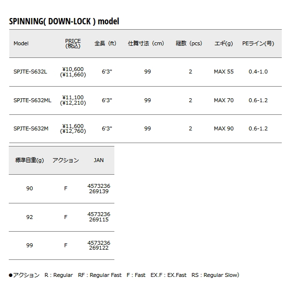 画像: ≪'25年7月新商品！≫ メジャークラフト ソルパラ ティップラン SPJTE-S632ML 〔仕舞寸法 99cm〕 【保証書付き】