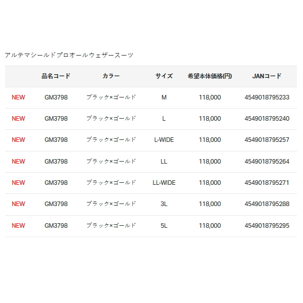 画像: ≪'25年10月新商品！≫ がまかつ アルテマシールドプロオールウェザースーツ GM-3798 ブラック×ゴールド Mサイズ [10月発売予定/ご予約受付中]