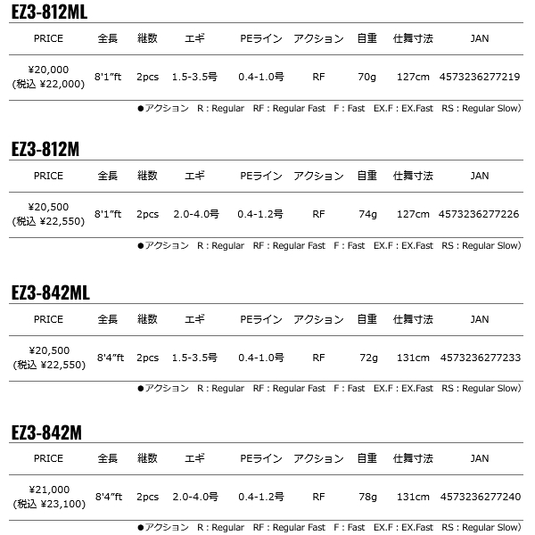 画像: ≪'25年8月新商品！≫ メジャークラフト エギゾースト 3G エギング EZ3-812M 〔仕舞寸法 127cm〕 【保証書付き】