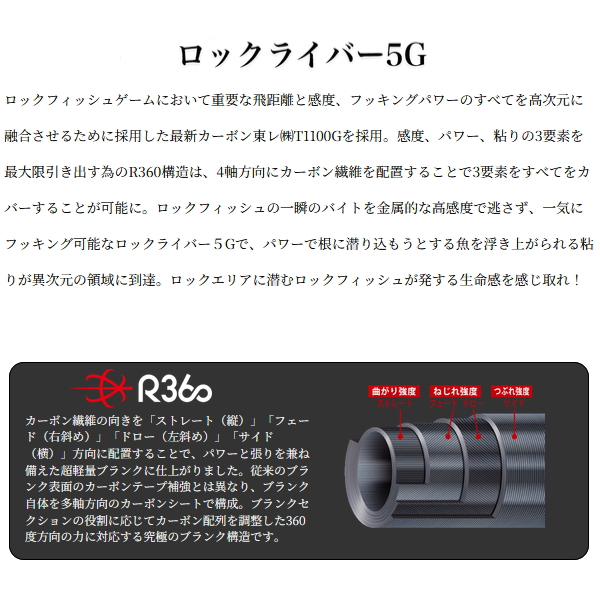 画像2: ≪'25年8月新商品！≫ メジャークラフト ロックライバー 5G ハードロック RV5-982XH 〔仕舞寸法 153cm〕 【保証書付き】【大型商品1/代引不可】