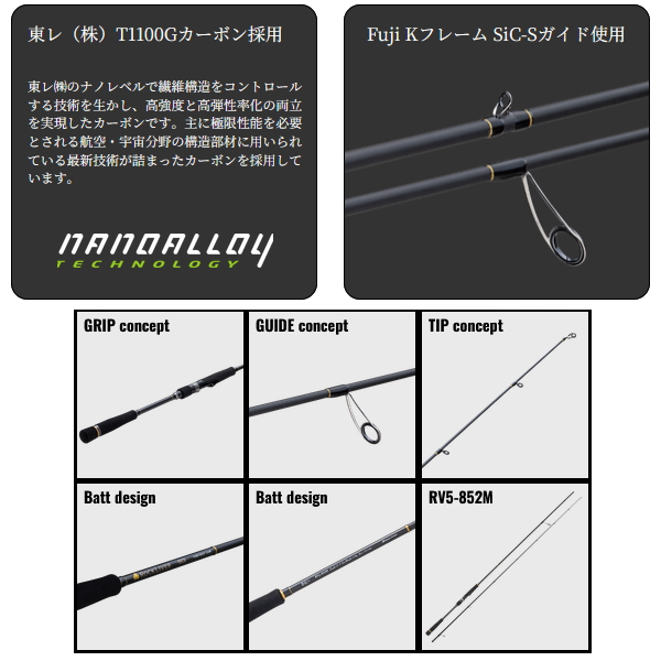 画像3: ≪'25年8月新商品！≫ メジャークラフト ロックライバー 5G ハードロック RV5-982XH 〔仕舞寸法 153cm〕 【保証書付き】【大型商品1/代引不可】