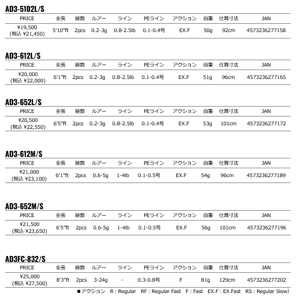 画像: ≪'25年8月新商品！≫ メジャークラフト 鯵道 3G アジング AD3-652L/S 〔仕舞寸法 101cm〕 【保証書付き】