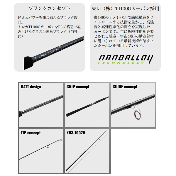 画像3: ≪'25年8月新商品！≫ メジャークラフト クロスライド 3G ショアジギング XR3-1002H 〔仕舞寸法 158cm〕 【保証書付き】【大型商品1/代引不可】