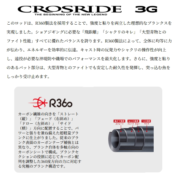 画像2: ≪'25年8月新商品！≫ メジャークラフト クロスライド 3G ショアジギング XR3-1002H 〔仕舞寸法 158cm〕 【保証書付き】【大型商品1/代引不可】