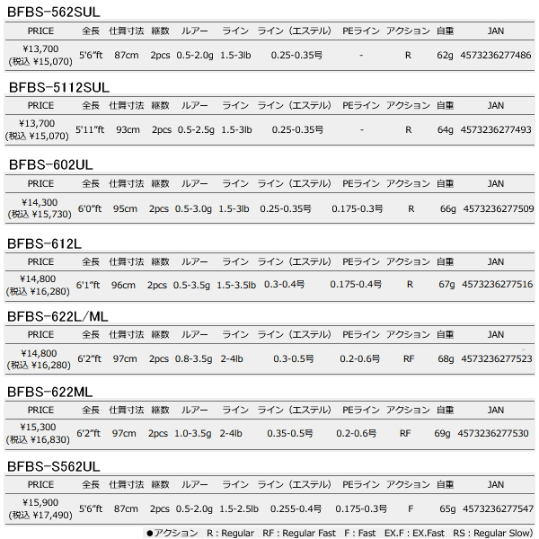 画像: ≪'25年8月新商品！≫ メジャークラフト バンシー ビギンズ BFBS-562SUL 〔仕舞寸法 87cm〕 【保証書付き】
