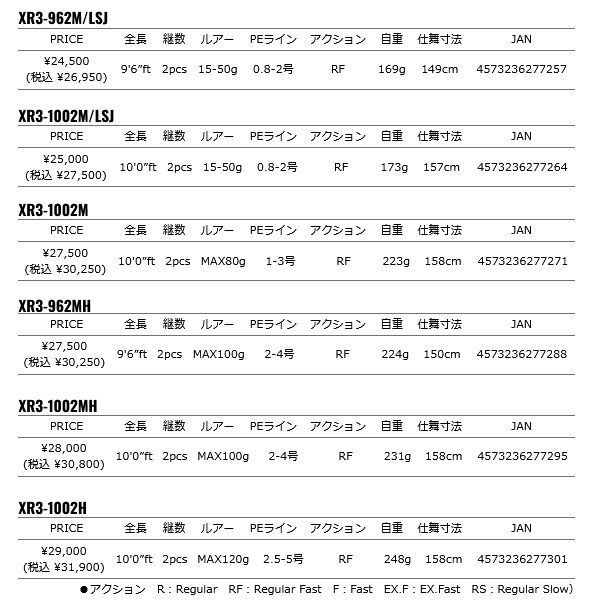 画像: ≪'25年8月新商品！≫ メジャークラフト クロスライド 3G ショアジギング XR3-1002H 〔仕舞寸法 158cm〕 【保証書付き】【大型商品1/代引不可】