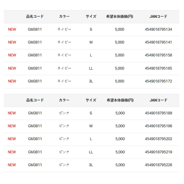 画像: ≪'25年9月新商品！≫ がまかつ ロングスリーブTシャツ(ボックスロゴ) GM-3811 ピンク 3Lサイズ [9月発売予定/ご予約受付中]