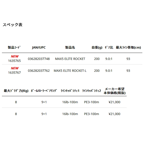 画像: ≪'25年11月新商品！≫ アブガルシア マックス 5 エリート ロケット (左) 【返品不可】 【小型商品】