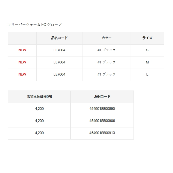 画像: ≪'25年9月新商品！≫ がまかつ ラグゼ フリーパーウォーム FC グローブ LE-7004 #1 ブラック Mサイズ [9月発売予定/ご予約受付中]
