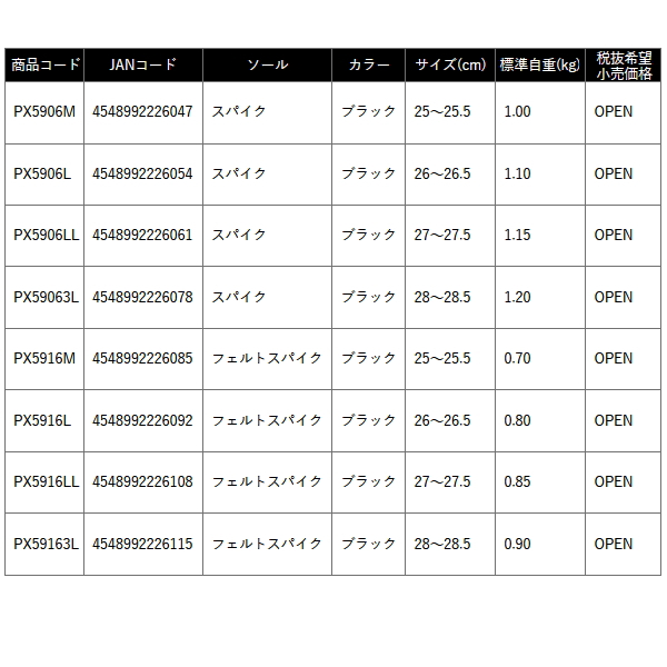 画像: ≪'25年8月新商品！≫ PROX コモドール フェルトスパイクシューズ PX5916M ブラック 25〜25.5cm