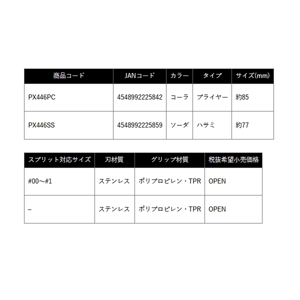 画像: ≪'25年8月新商品！≫ PROX グミグリッププライヤー PX446PC コーラ