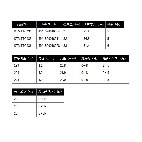 画像: ≪'25年8月新商品！≫ OGK 海上釣堀-脈釣TCS KTMTTCS33 〔仕舞寸法 76.8cm〕