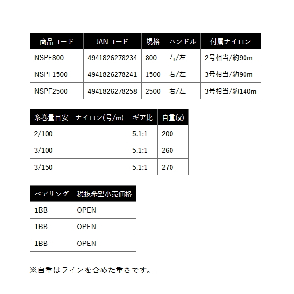 画像: ≪'25年8月新商品！≫ OGK ナイトスピン4 NSPF800 【小型商品】