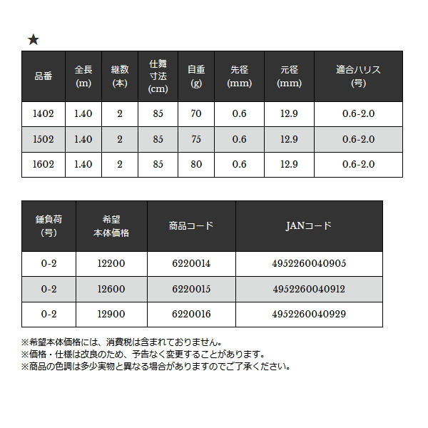 画像: ≪'25年9月新商品！≫ 宇崎日新 極技 攻 イカダ セカンド 先調子(並継) 1602 〔仕舞寸法 85cm〕