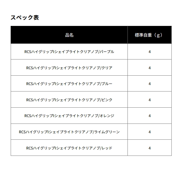 画像: ≪'25年10月新商品！≫ ダイワ SLPW RCS ハイグリップ Iシェイプ ライトクリアノブ パープル [10月発売予定/ご予約受付中] 【返品不可】