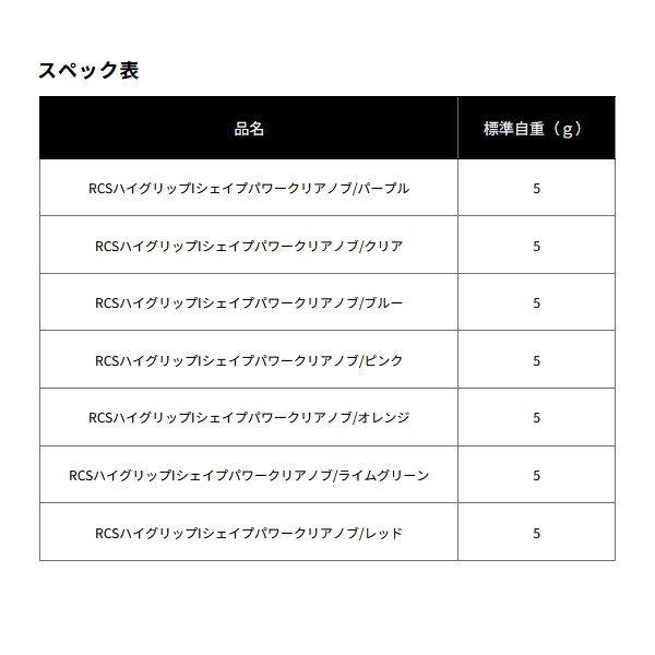 画像: ≪'25年10月新商品！≫ ダイワ SLPW RCS ハイグリップ Iシェイプ パワークリアノブ ブルー [10月発売予定/ご予約受付中] 【返品不可】