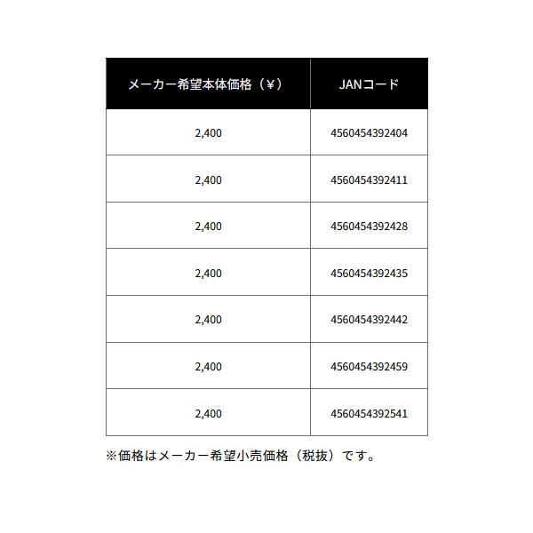 画像: ≪'25年10月新商品！≫ ダイワ SLPW RCS ハイグリップ Iシェイプ パワークリアノブ ブルー [10月発売予定/ご予約受付中] 【返品不可】