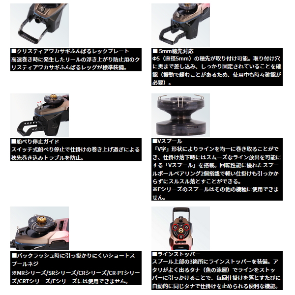 画像3: ≪'25年9月新商品！≫ ダイワ クリスティア ワカサギ CRS-C+ メタルガンメタ/レッド グラデーション 【小型商品】