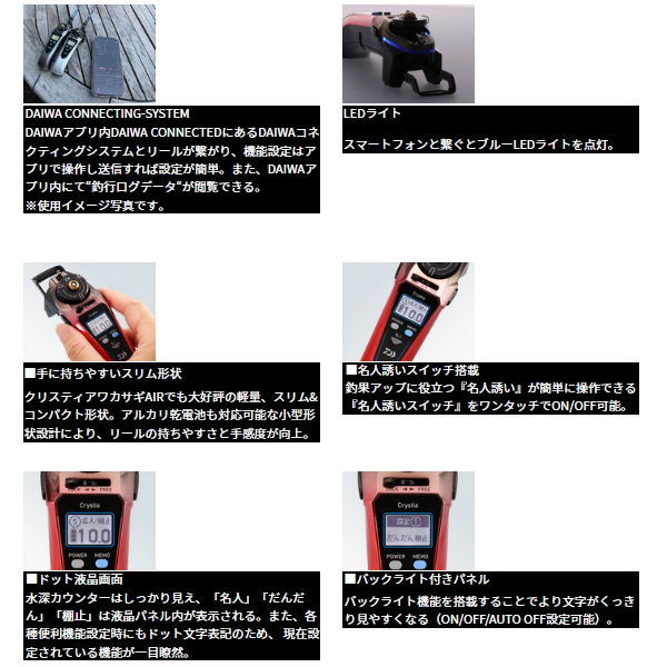 画像2: ≪'25年9月新商品！≫ ダイワ クリスティア ワカサギ CRS-C+ メタルガンメタ/レッド グラデーション 【小型商品】