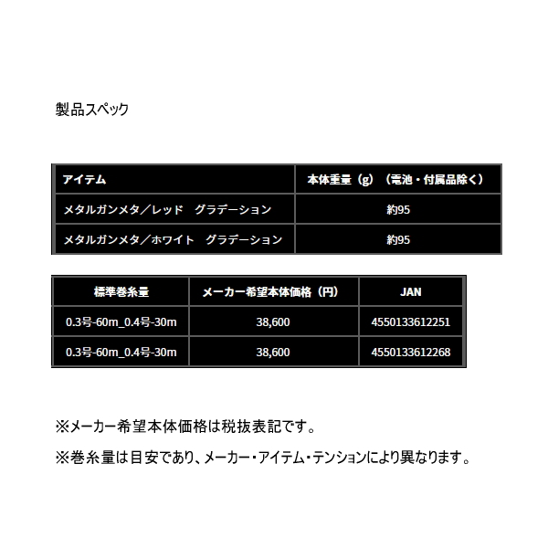 画像: ≪'25年9月新商品！≫ ダイワ クリスティア ワカサギ CRS-C+ メタルガンメタ/レッド グラデーション 【小型商品】