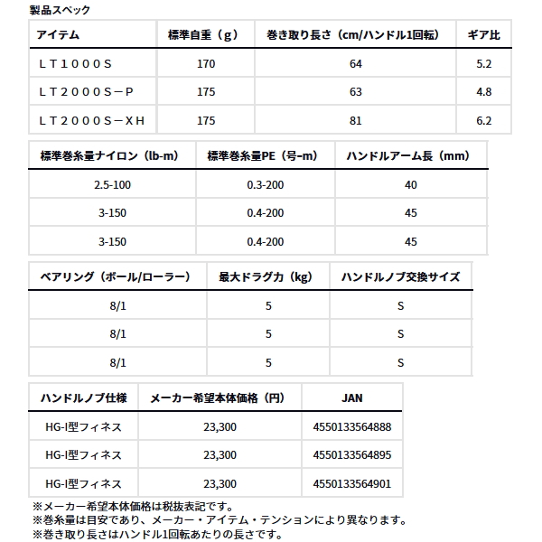 画像: ≪'25年9月新商品！≫ ダイワ '25 イプリミ LT2000S-P 【小型商品】
